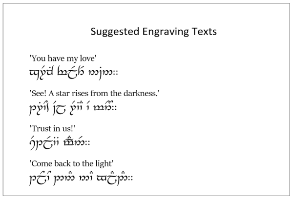 Suggested inscriptions for the Elven ring english